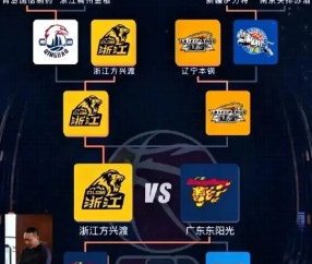  中国体育高层谈足球 -九游在线官网