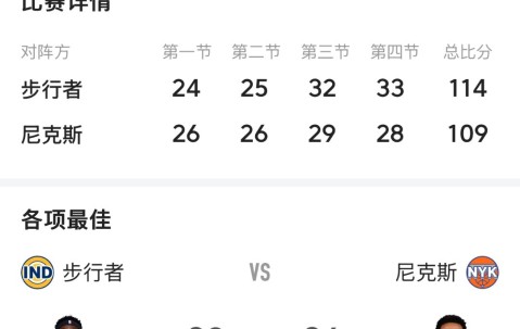 西亚卡姆连续二十场比赛得分超过比赛规则变更，美国队不断突破！的简单介绍-九游官方网站登录